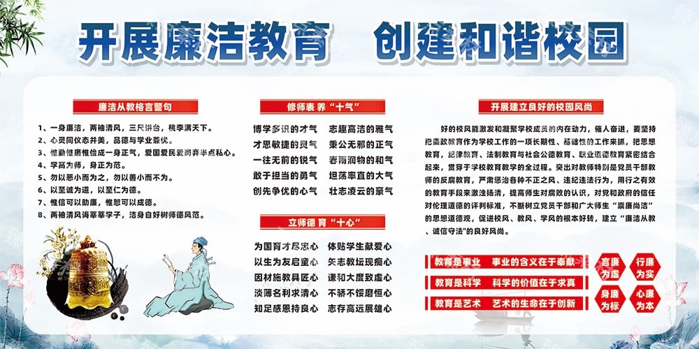 创清廉学校文化进校园宣传栏展板 (2)