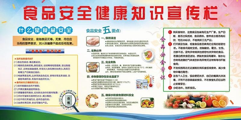 学校食品安全知识宣传栏 (4)