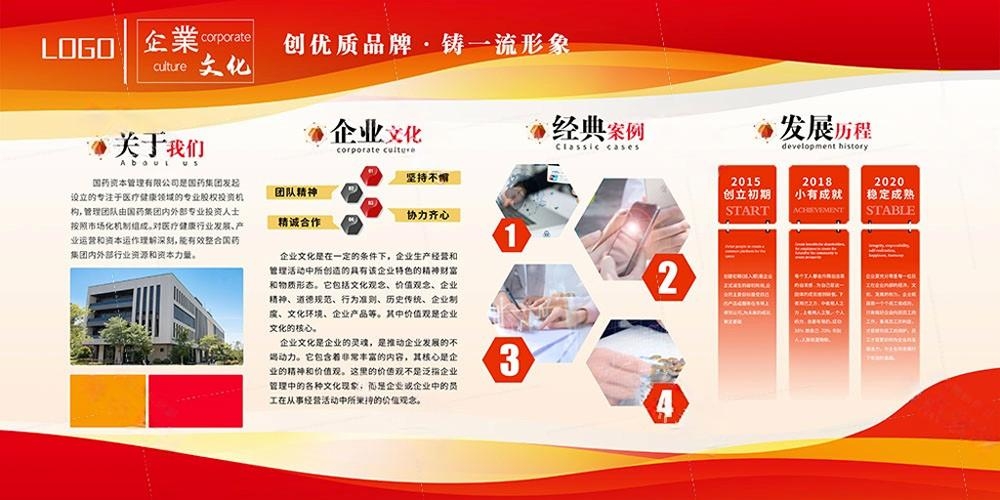 企业公司简介文化发展历程展板 (25)