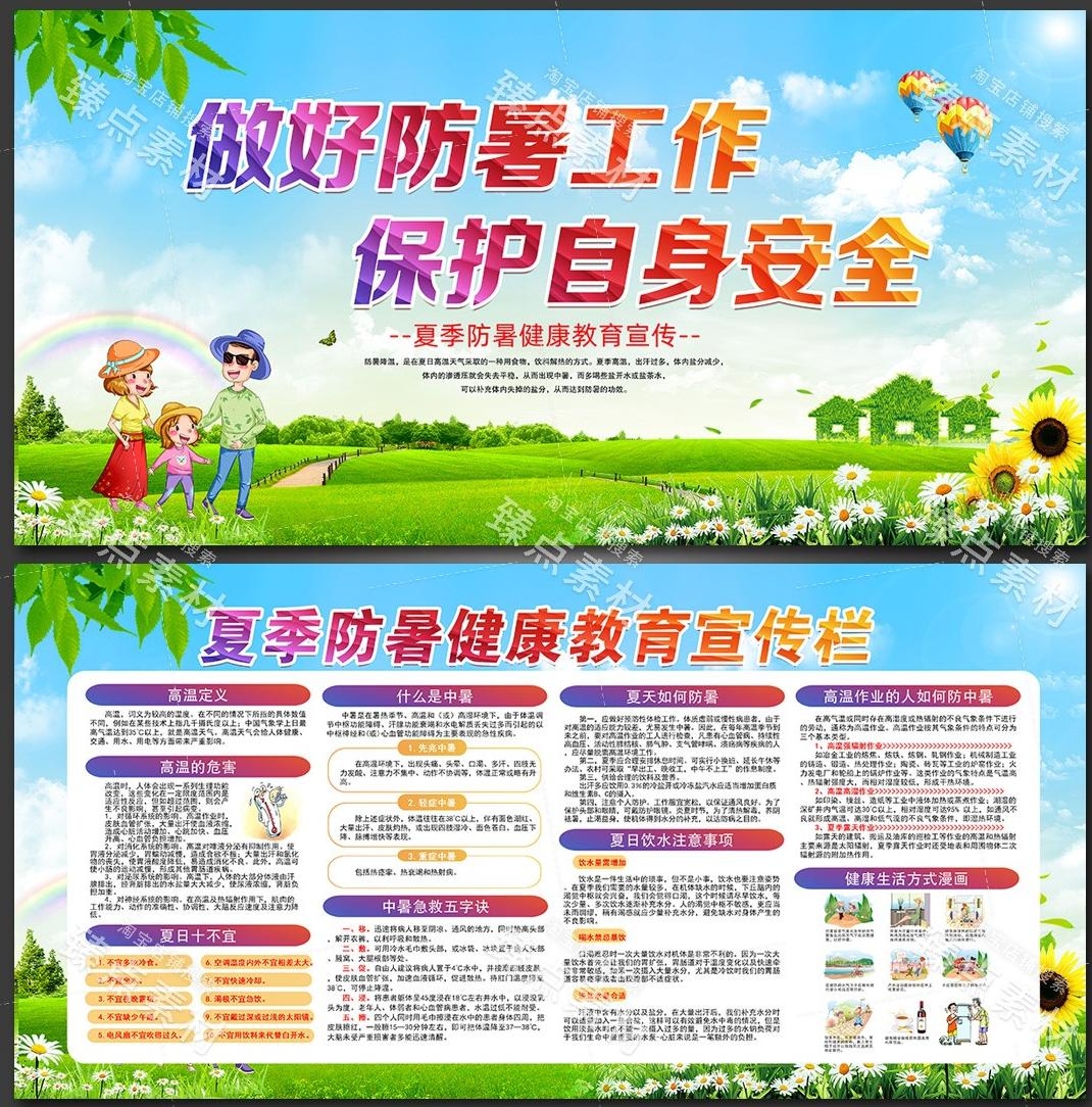 夏季防暑降温健康教育宣传栏展板 (8)