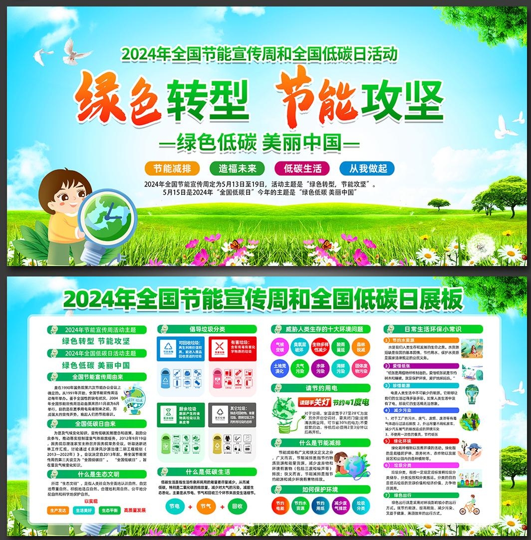 2024节能宣传周宣传展板 (8)