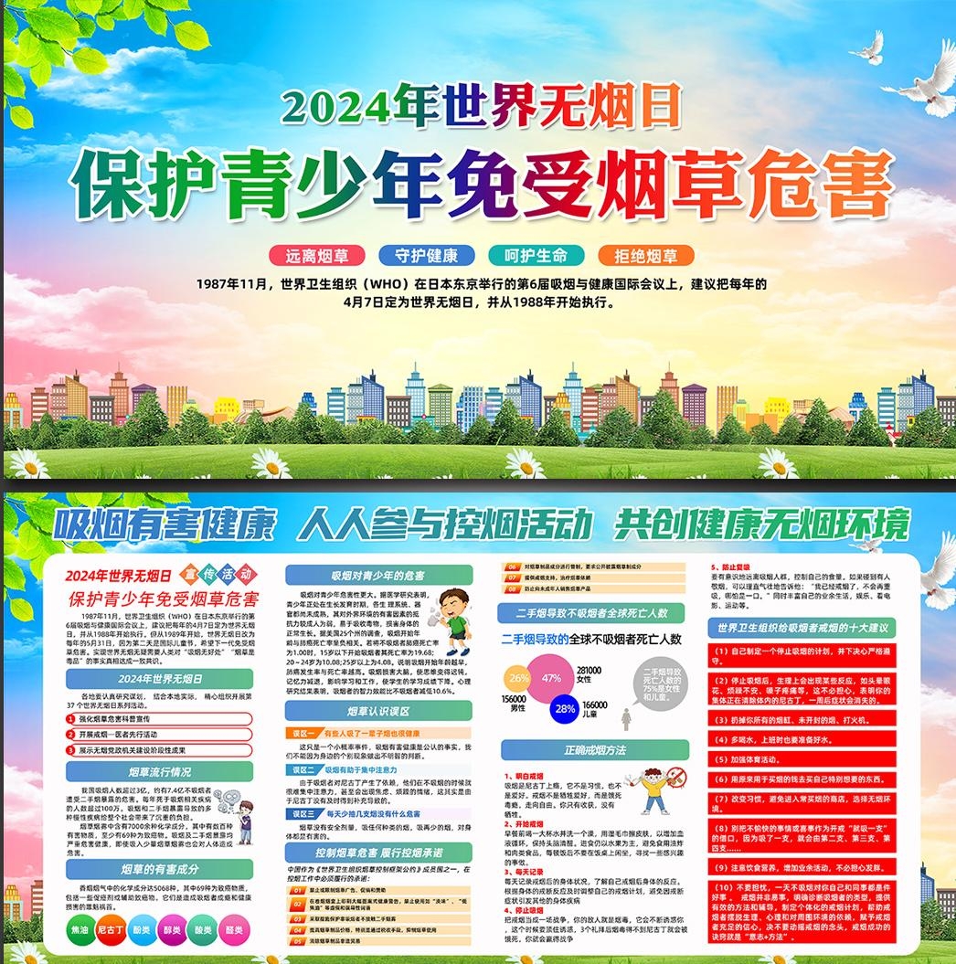 2024世界无烟日展板 (3)