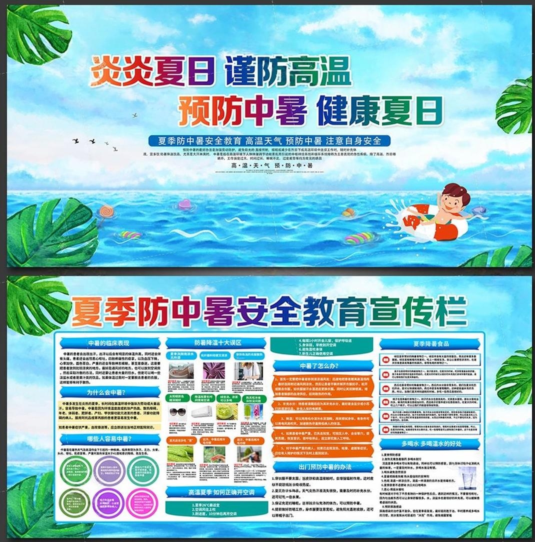 夏季防暑降温健康教育宣传栏展板 (14)