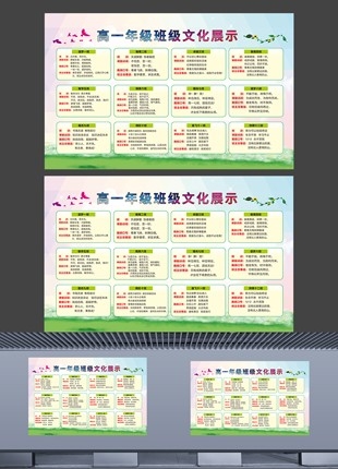 中小学年级班级展示文化墙展板设计素材