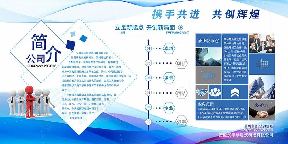 企业公司简介文化发展历程展板 (36)