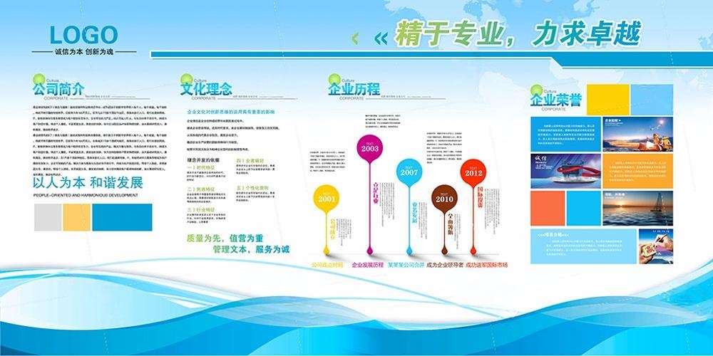 企业公司简介文化发展历程展板 (34)