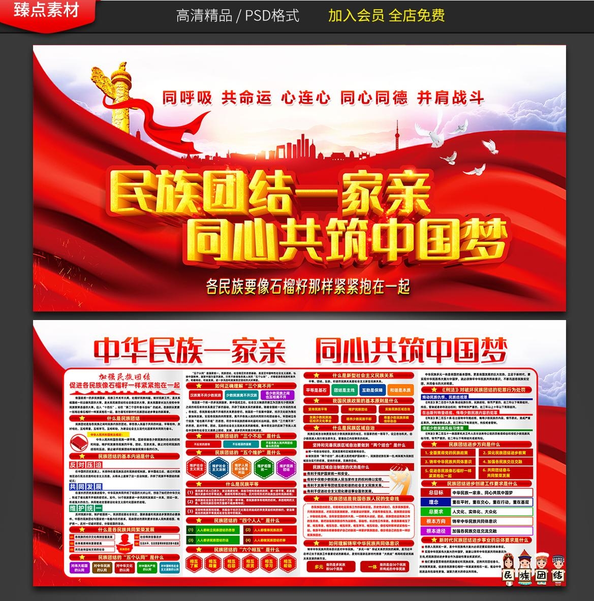 民族团结一家亲展板宣传栏 (15)