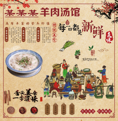 复古羊肉汤馆装饰画壁画展板海报