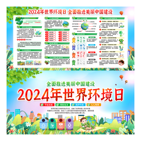 2024年世界环境日展板海报宣传栏六五环境日图片素材4