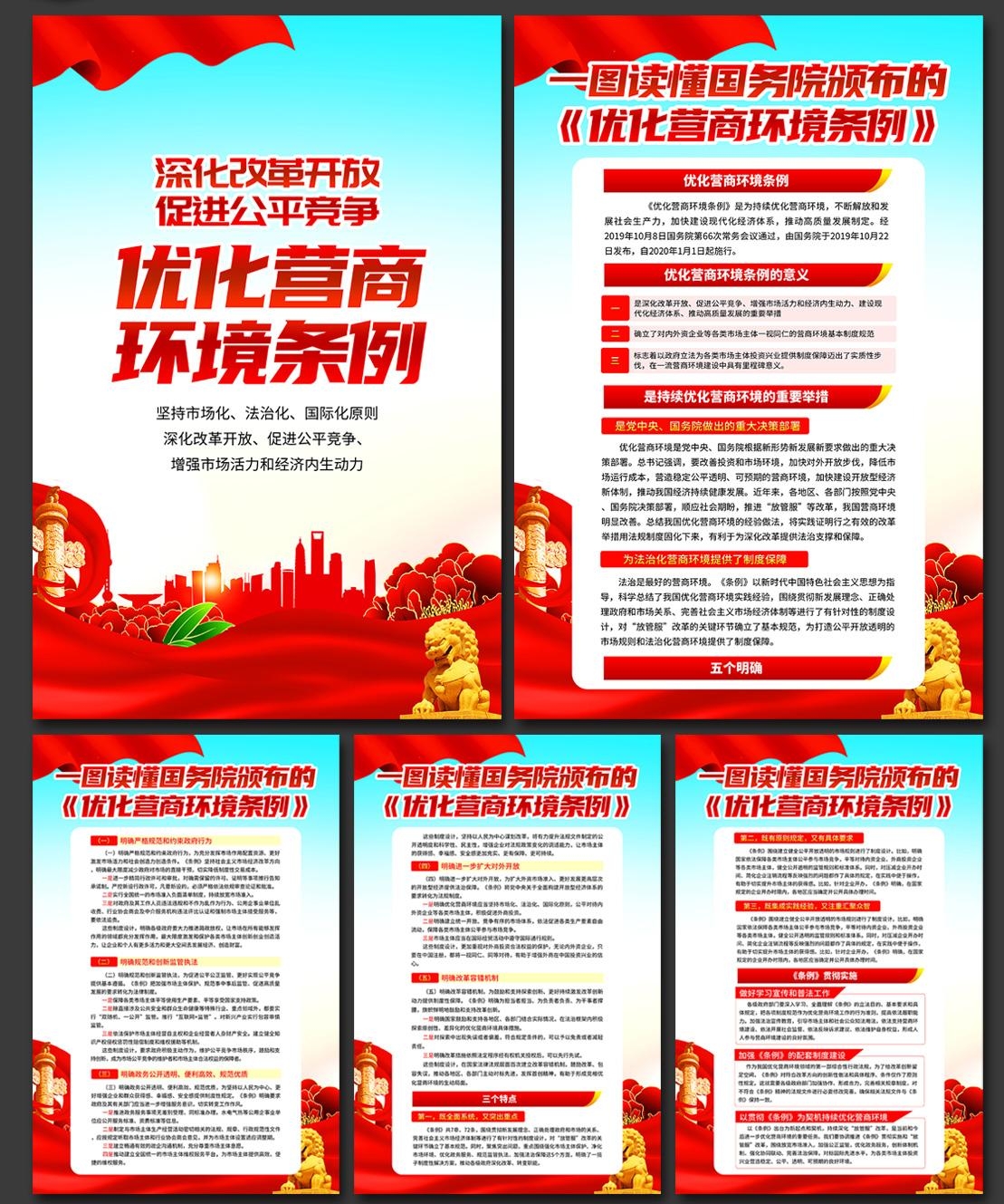 优化营商环境条例海报挂画 (1)