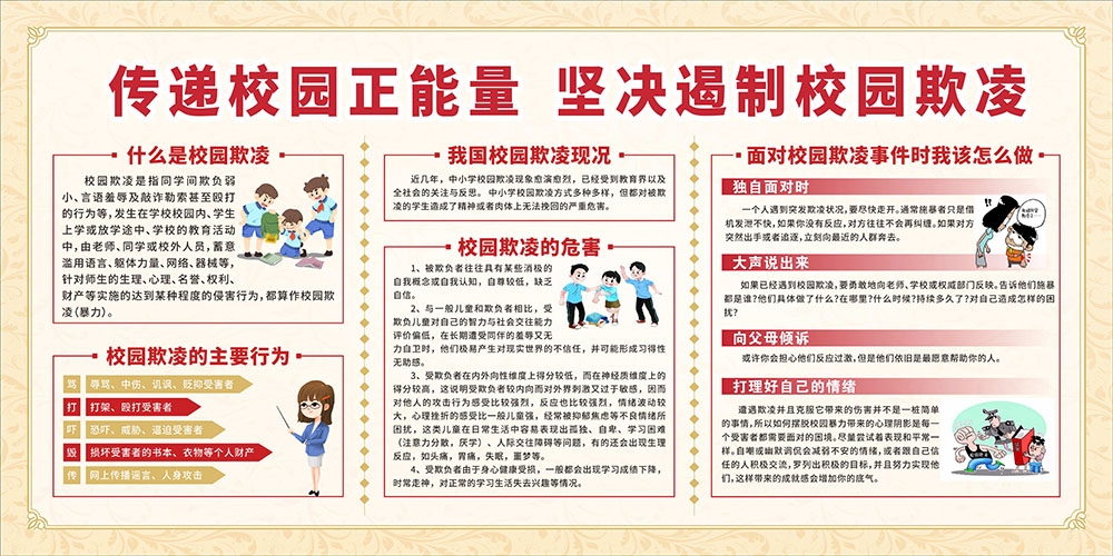 预防反对校园欺凌暴力展板宣传栏CDR (5)