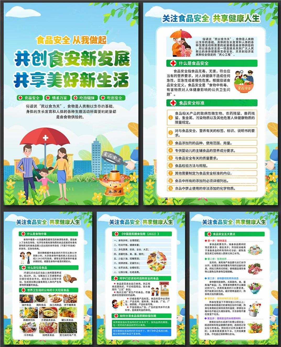 学校食品安全知识海报挂画 (2)