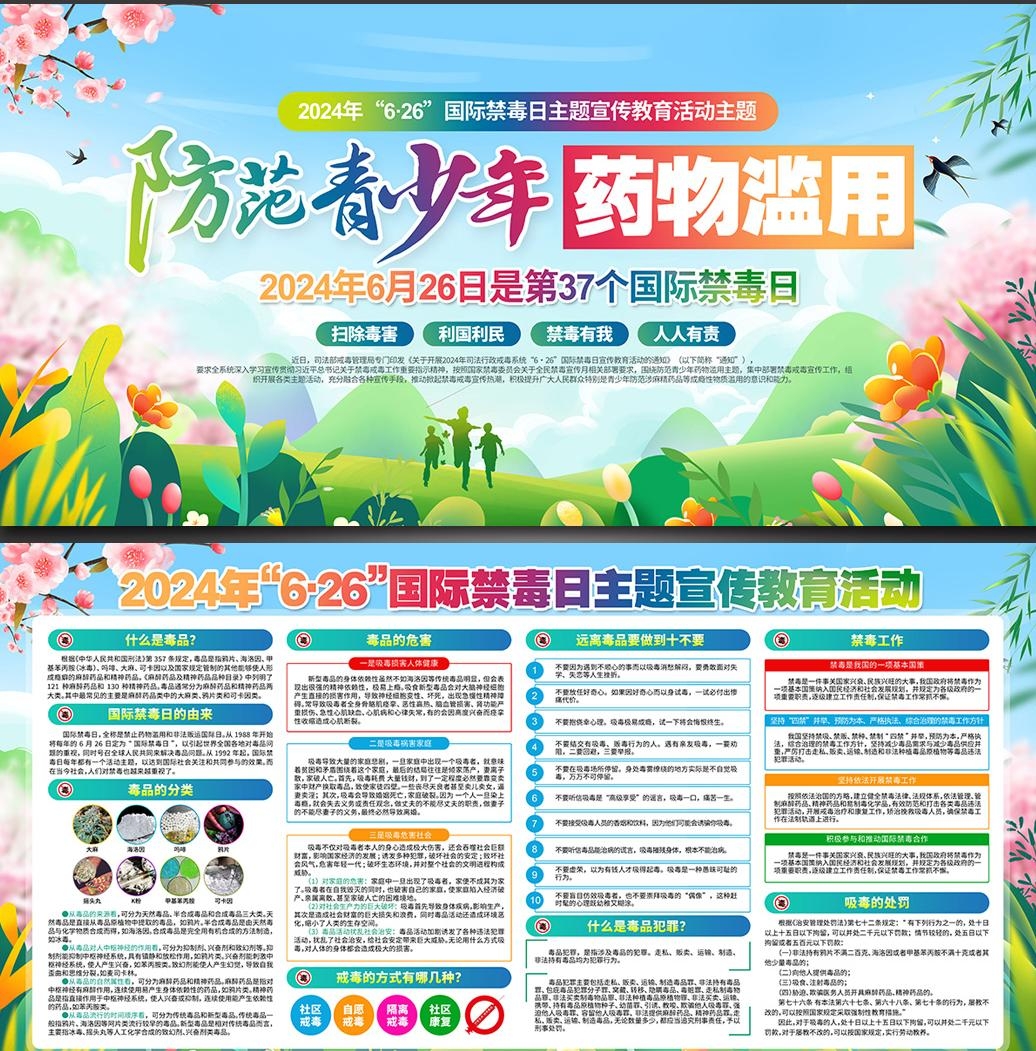 2024年国际禁毒日展板 (5)