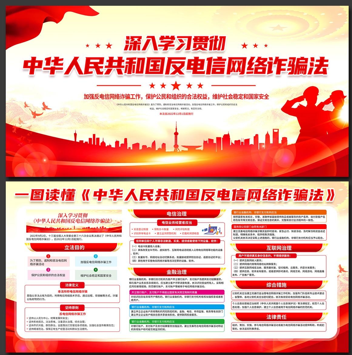 反电信网络诈骗法展板宣传栏 (1)