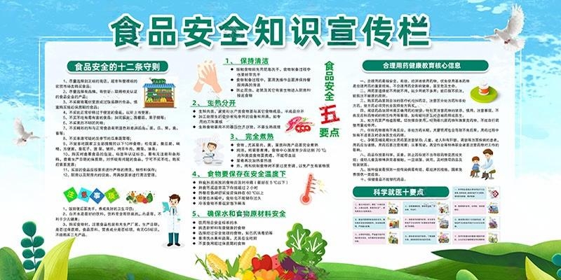 学校食品安全知识宣传栏 (5)