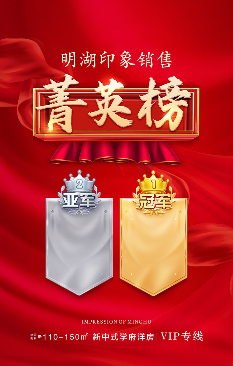 竖版红色大气龙虎榜公司销售业绩光荣榜背景墙展板 (7)