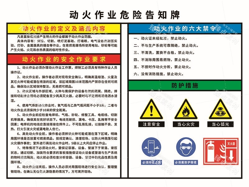 动火作业安全风险告知牌 (6)