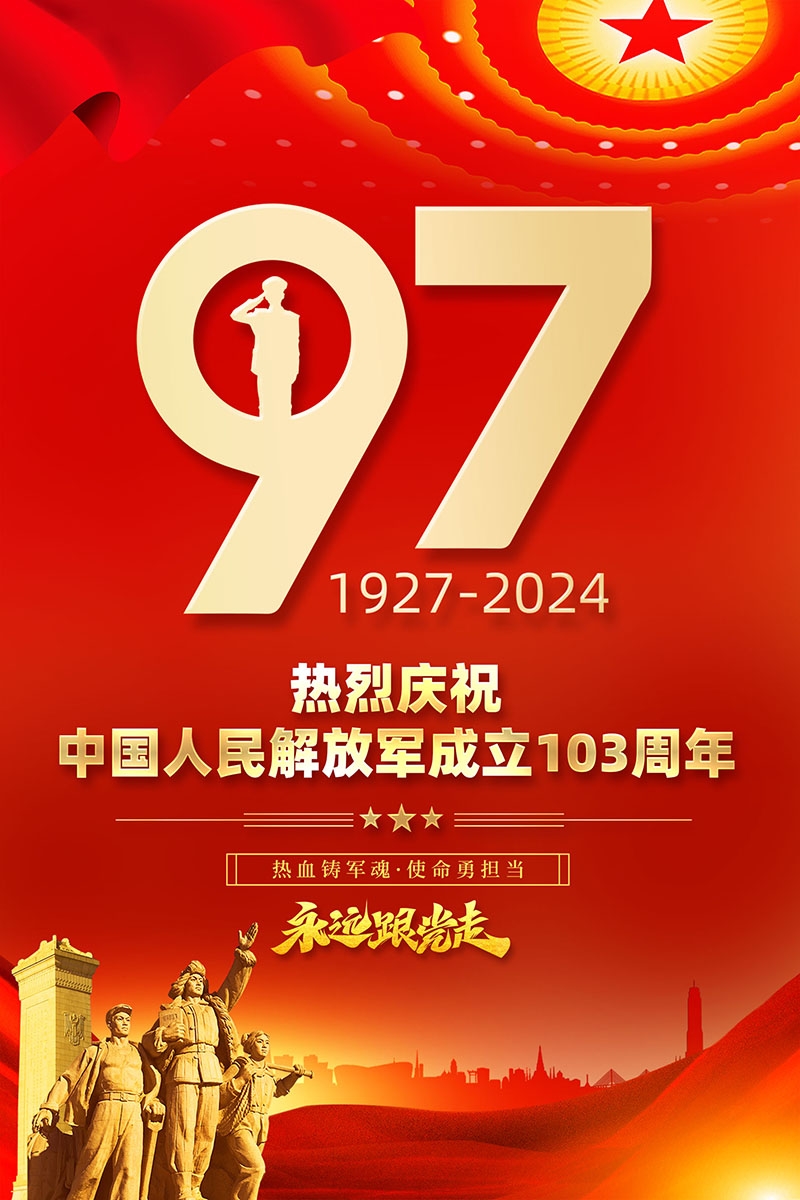 2024年八一建军节97周年宣传海报 (2)