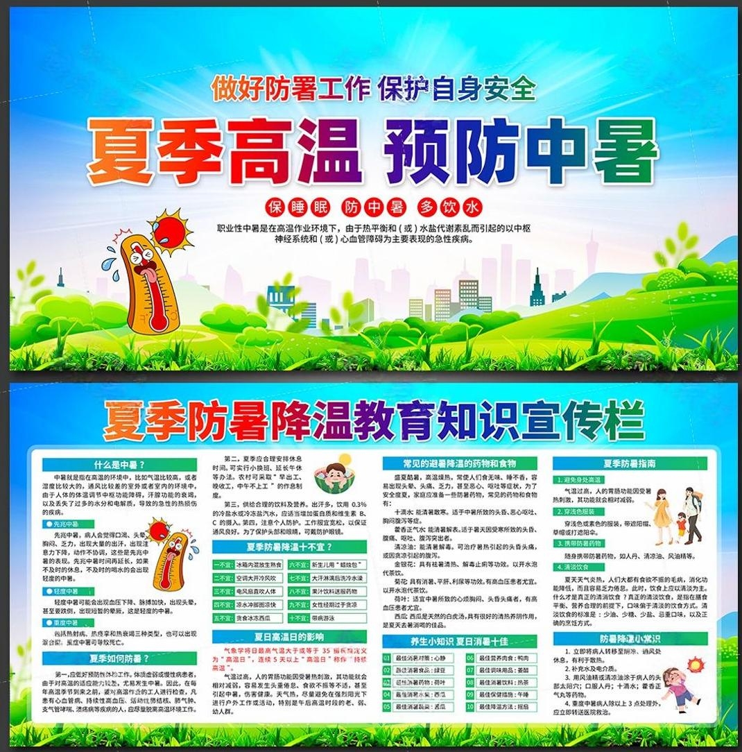 夏季防暑降温健康教育宣传栏展板 (13)