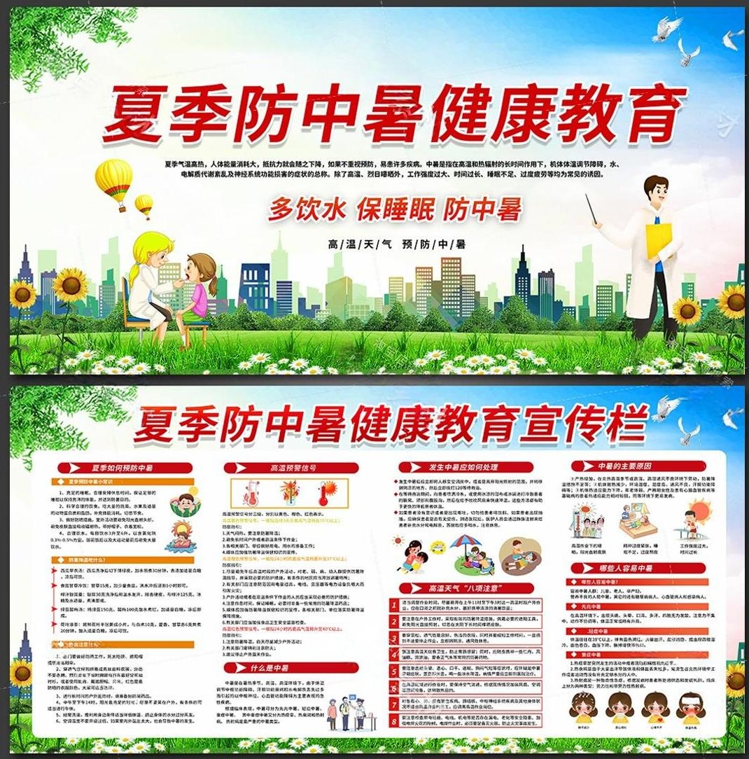 夏季防暑降温安全知识健康教育展板宣传栏 (3)