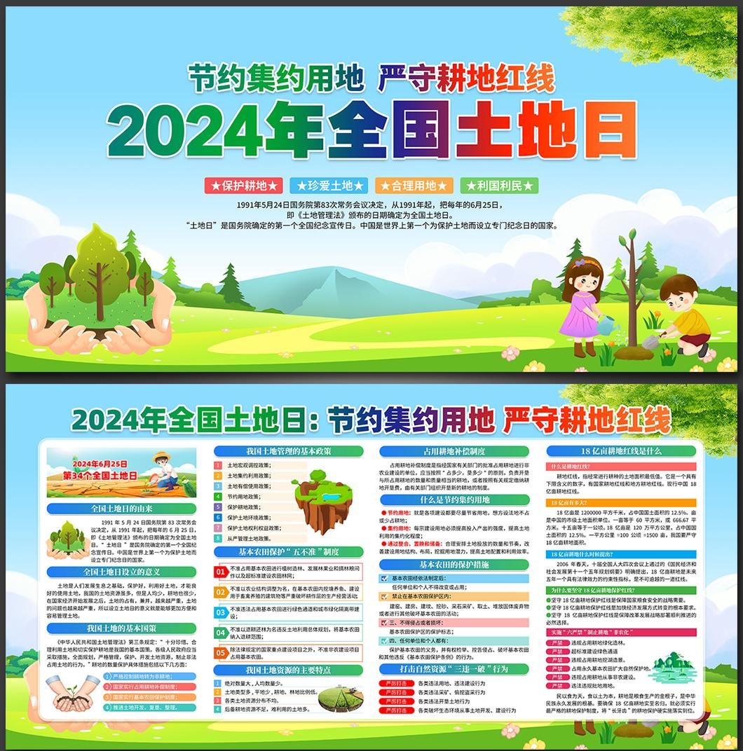 2024年第34个全国土地日展板 (5)
