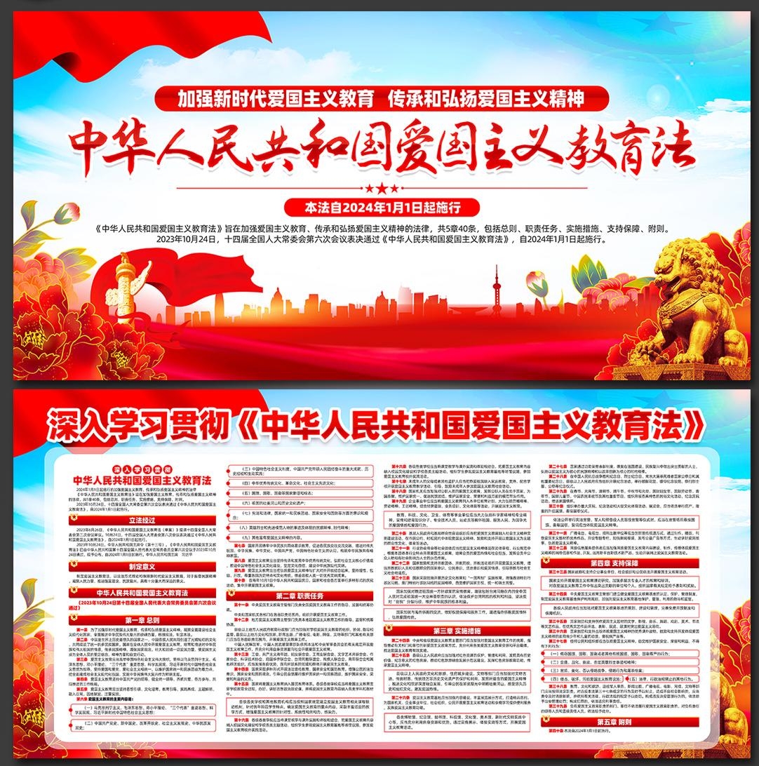 爱国主义教育法宣传栏展板 (4)
