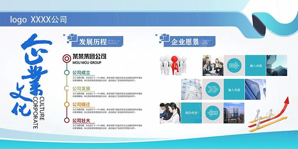 企业公司简介文化发展历程展板 (18)