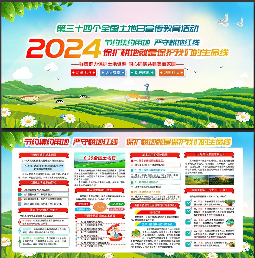 2024年第34个全国土地日展板 (6)