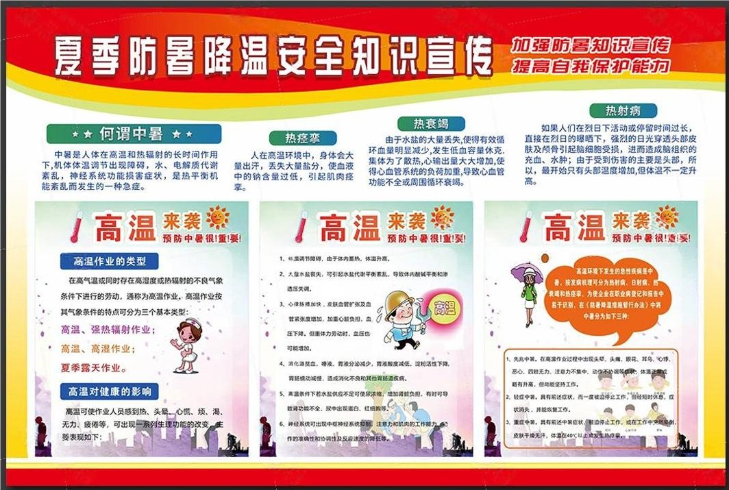 夏季防暑降温安全知识健康教育展板宣传栏 (1)