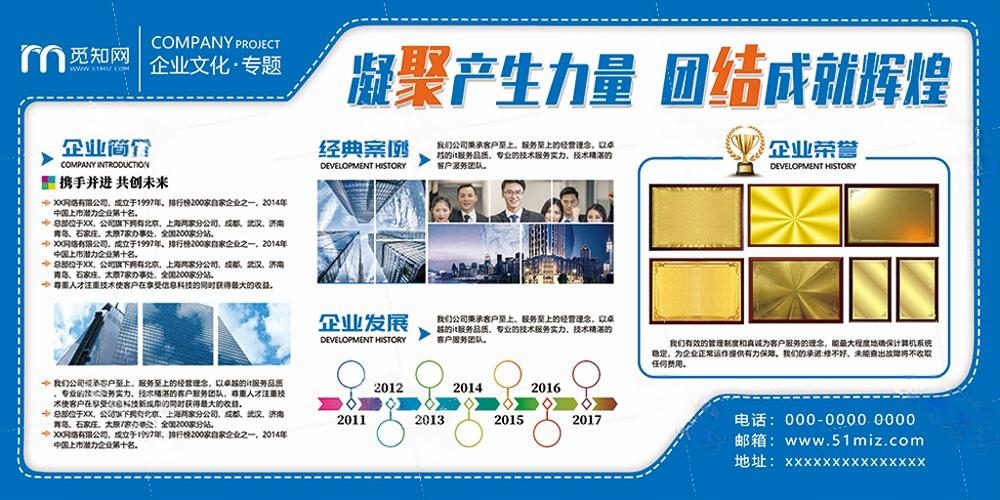 企业公司简介文化发展历程展板 (21)
