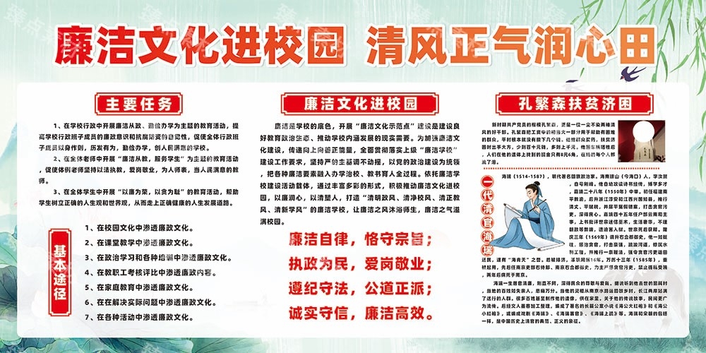 创清廉学校文化进校园宣传栏展板 (4)