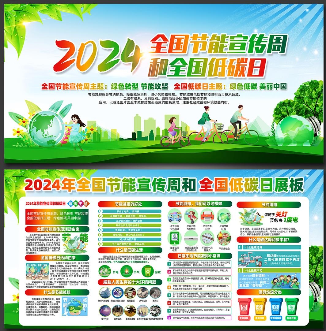 2024节能宣传周宣传展板 (6)