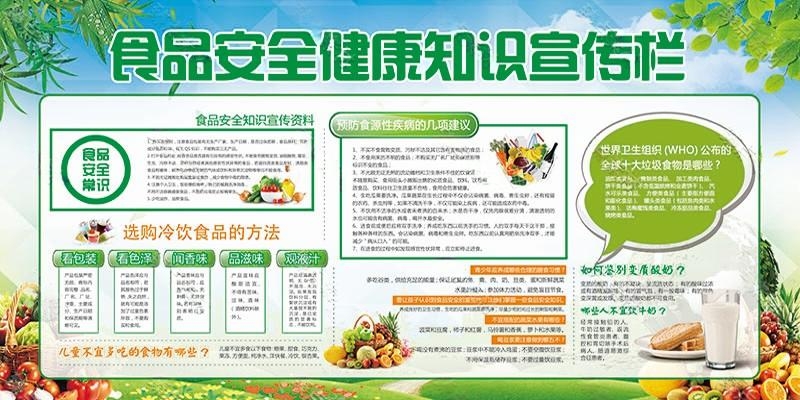 学校食品安全知识宣传栏 (6)