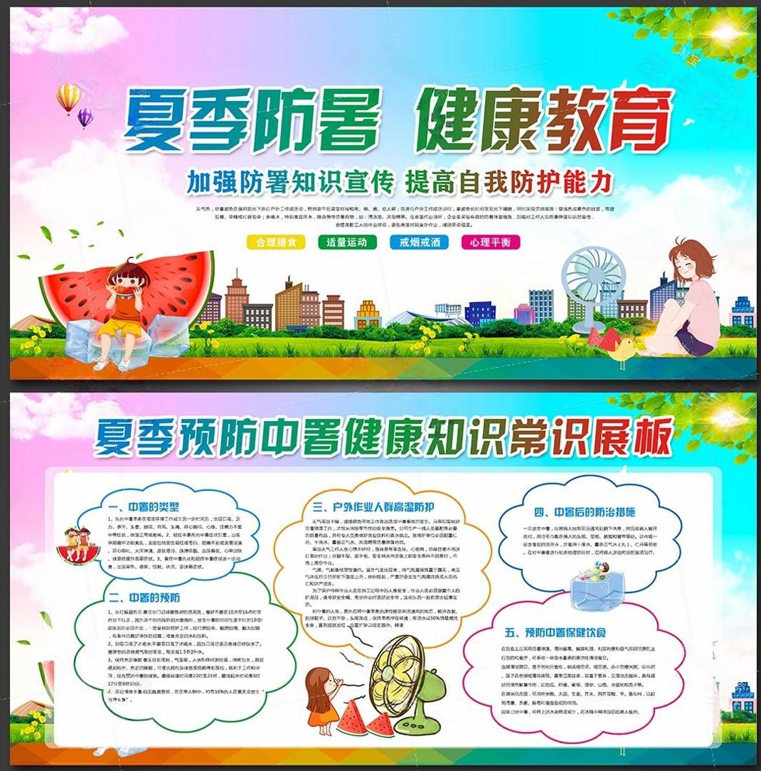 夏季防暑降温健康教育宣传栏展板 (11)