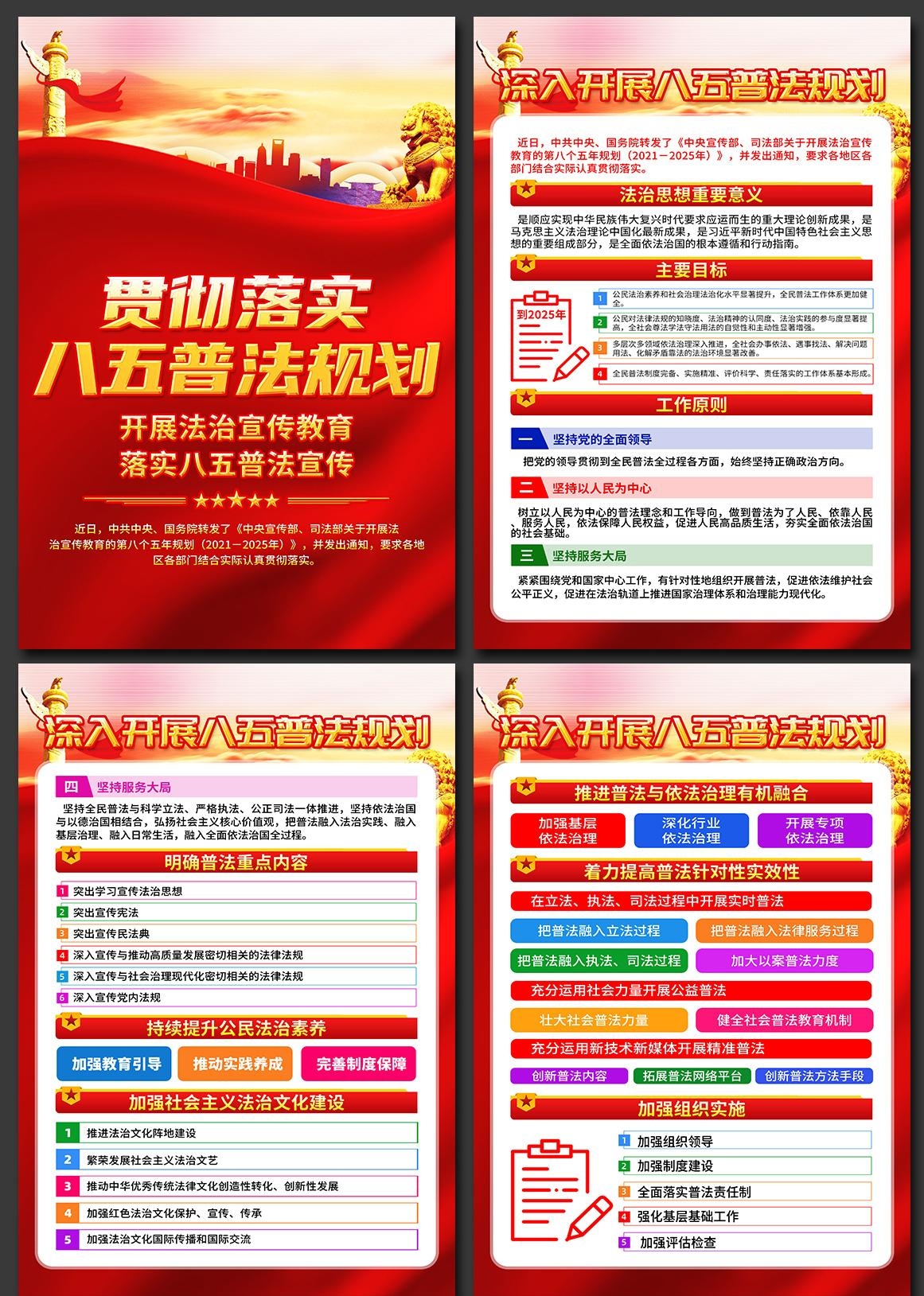 八五普法规划宣传海报套图挂画 (2)