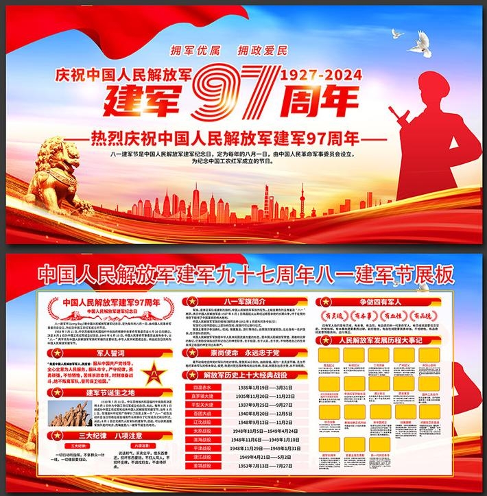 2024年八一建军节97周年展板宣传栏 (1)