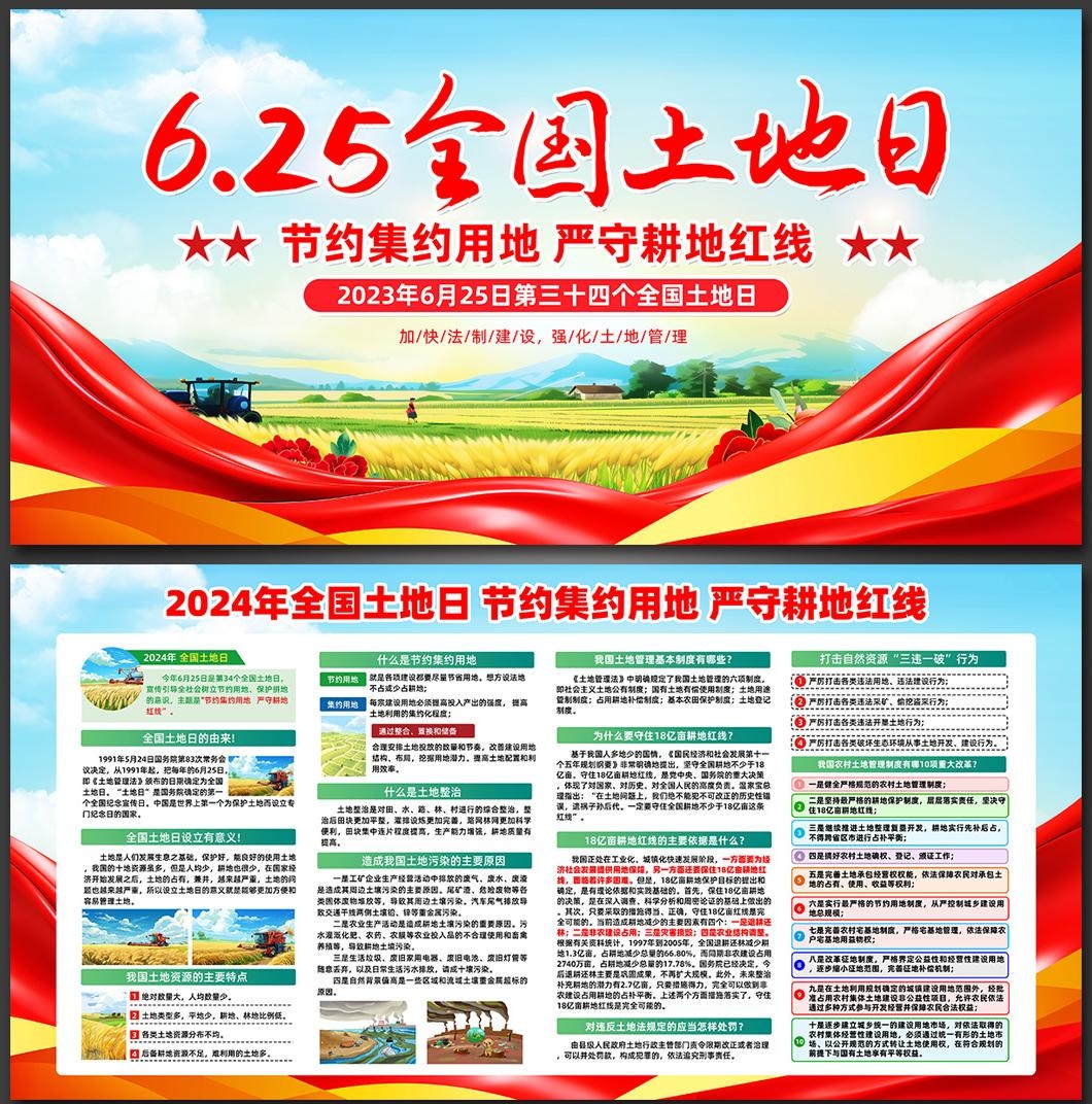 2024年第34个全国土地日展板 (1)