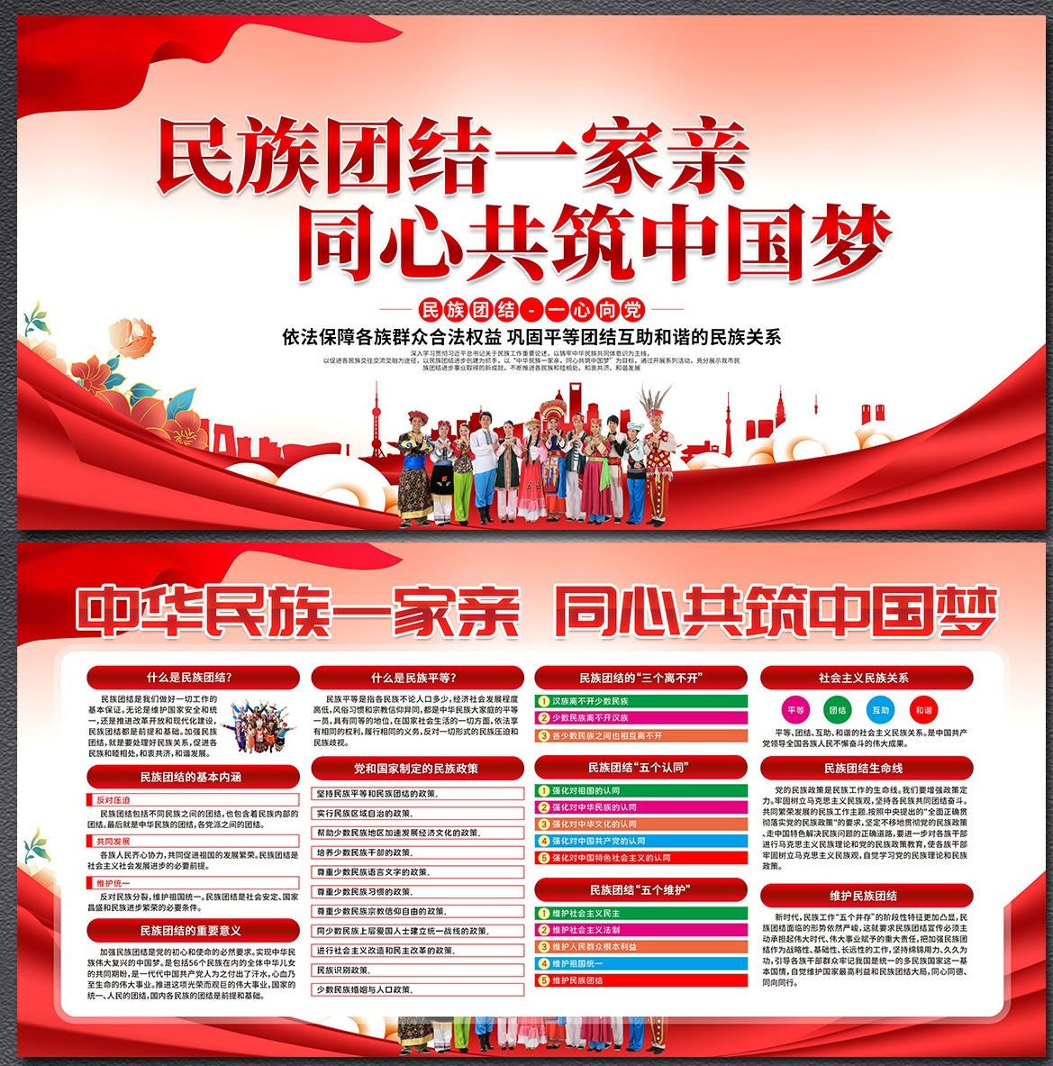 民族团结一家亲展板宣传栏 (8)