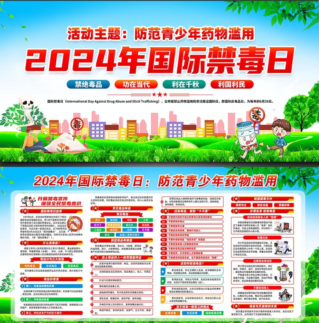 2024年国际禁毒日展板 (6)