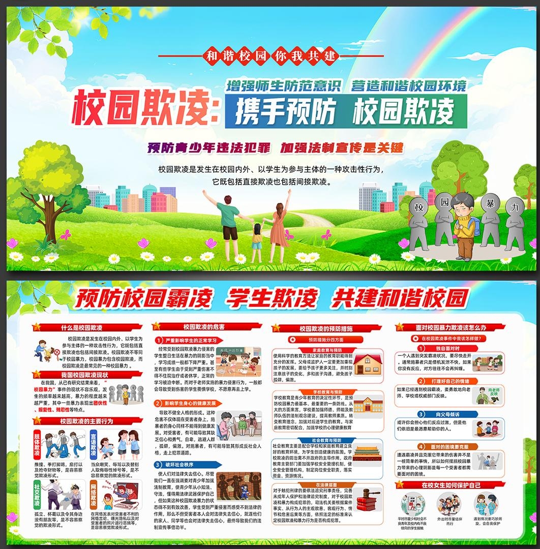 预防反对校园欺凌暴力展板宣传栏 (3)