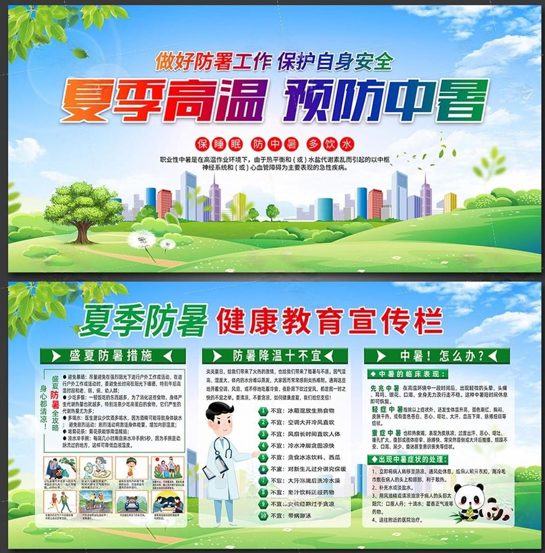 夏季防暑降温健康教育宣传栏展板 (12)