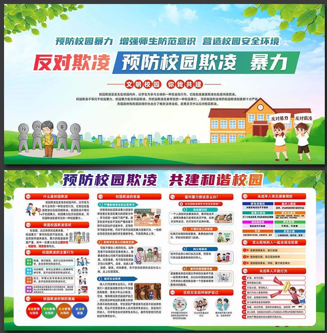 预防反对校园欺凌暴力展板宣传栏 (9)