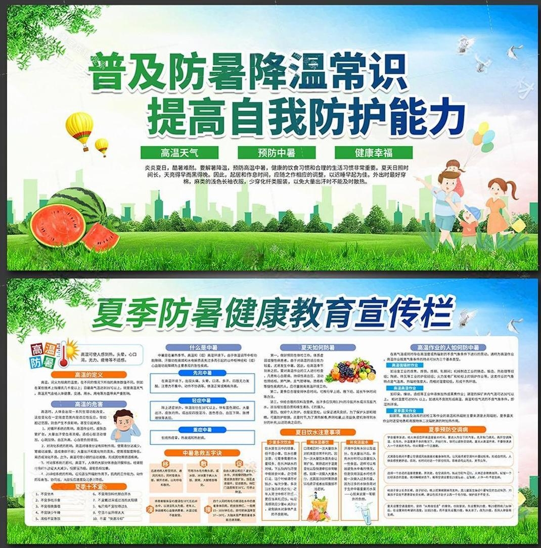夏季防暑降温健康教育宣传栏展板 (2)