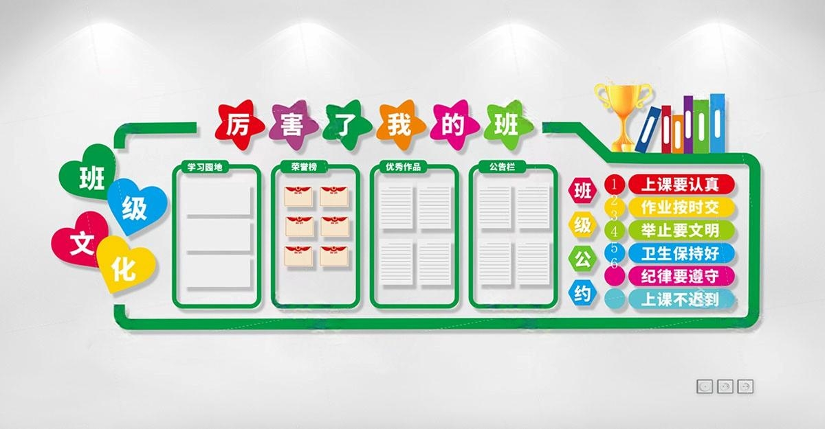 学校校园班级学习园地文化墙 (20)