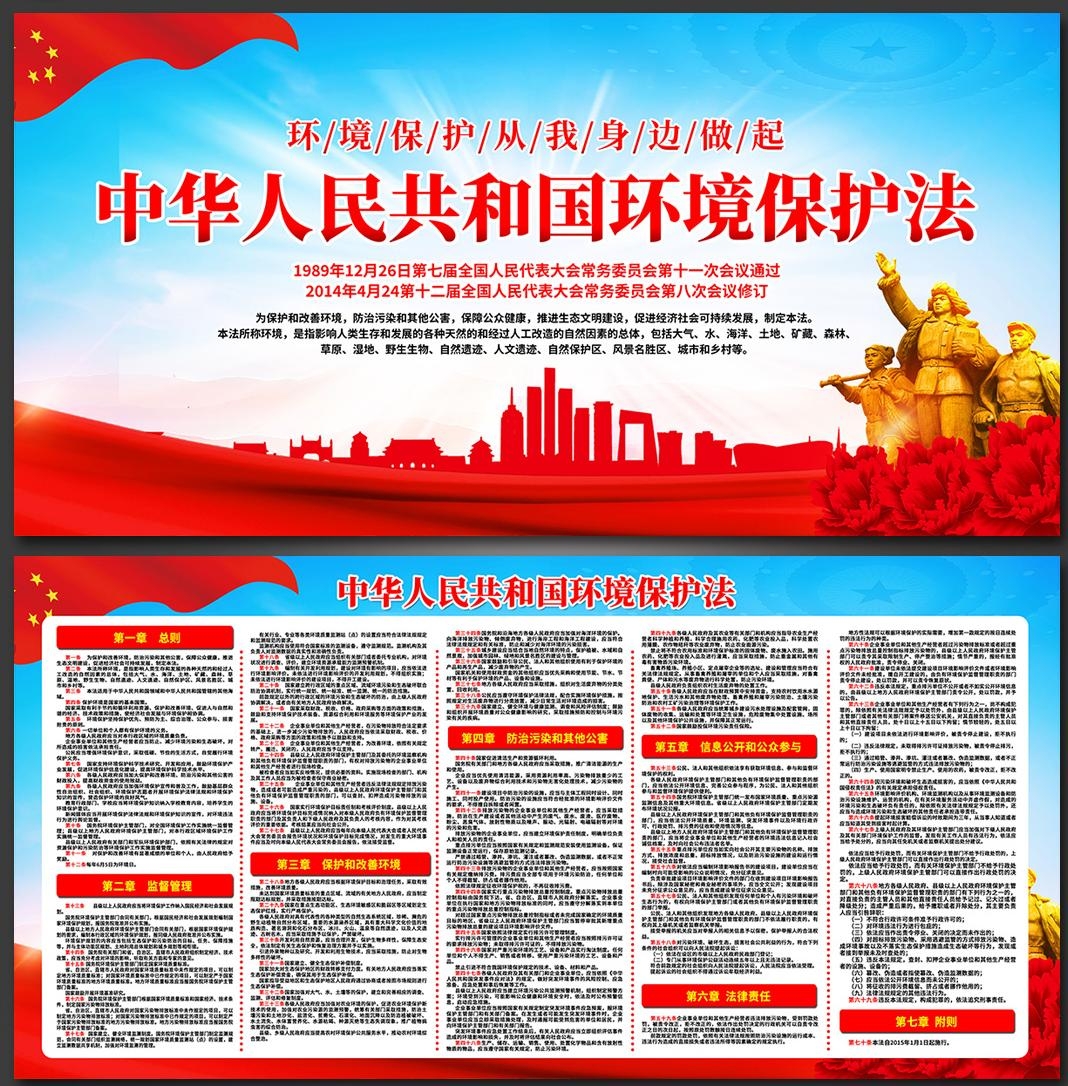环境保护法展板宣传栏 (4)
