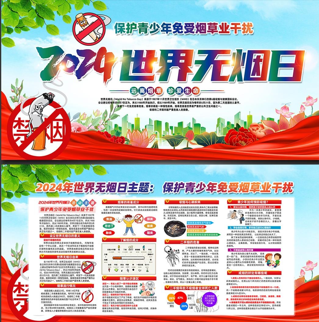 2024世界无烟日展板 (1)