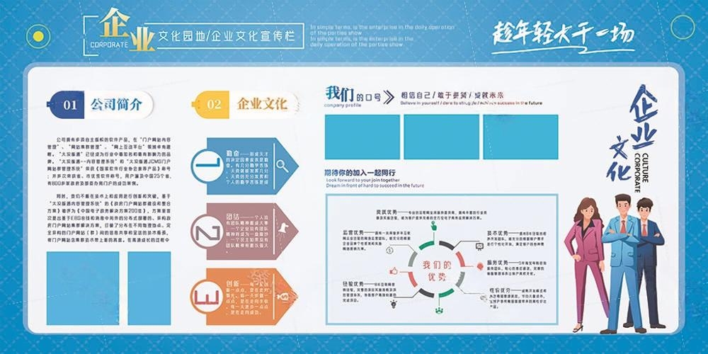 企业公司简介文化发展历程展板 (29)