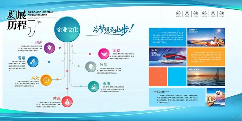 企业公司简介文化发展历程展板 (20)
