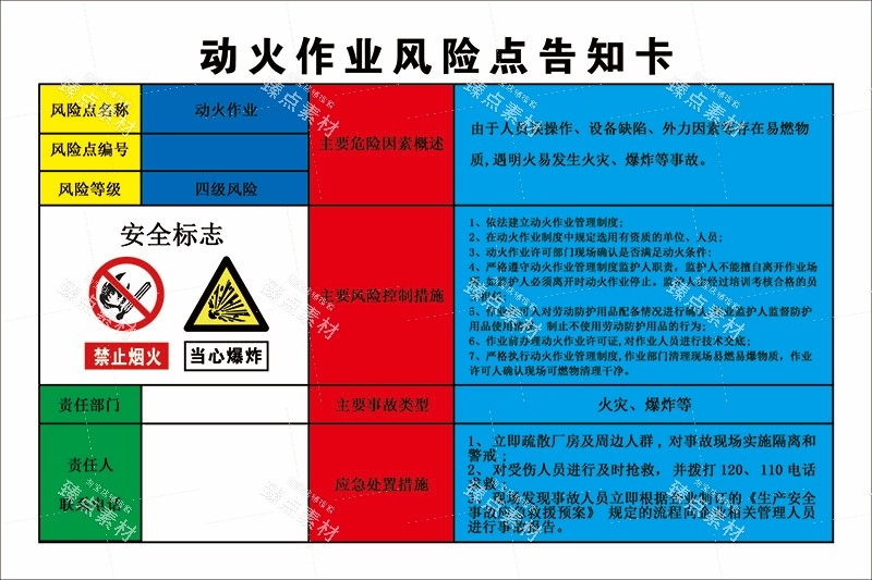 动火作业安全风险告知牌