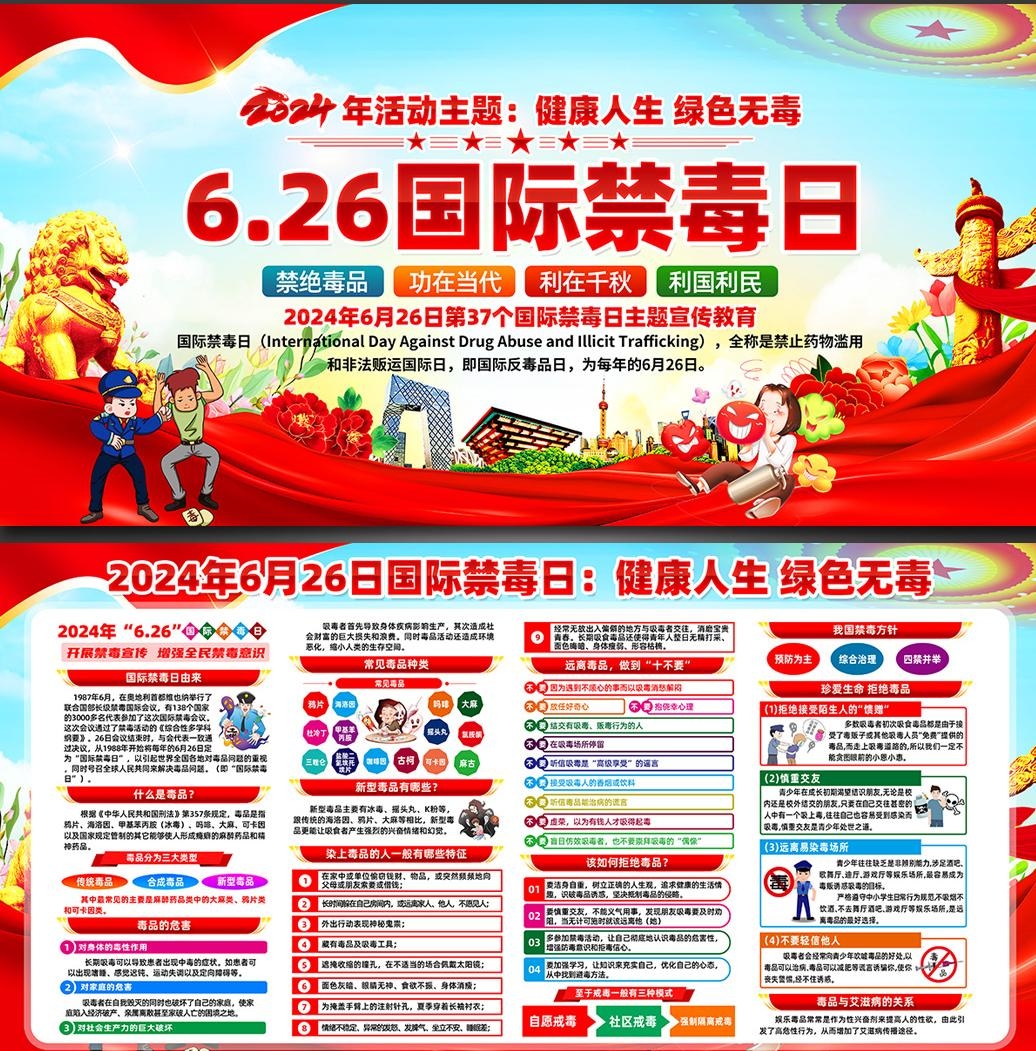2024年国际禁毒日展板 (7)